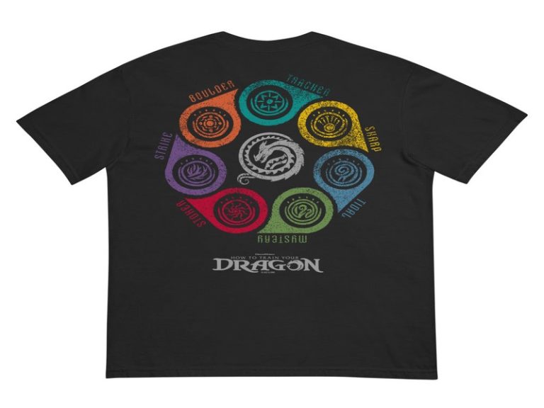 Behind the Scenes: Crafting Quality How to Train Your Dragon Merchandise